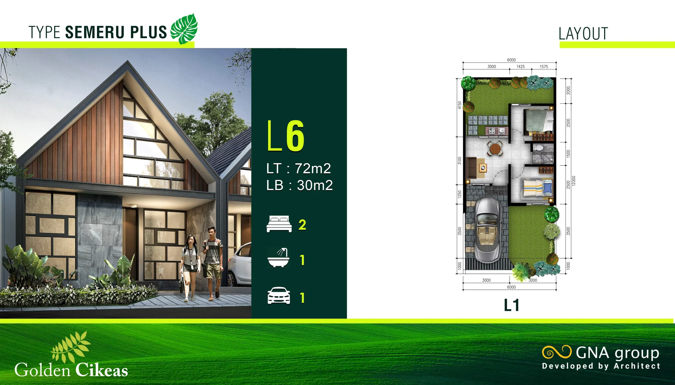 semeru plus